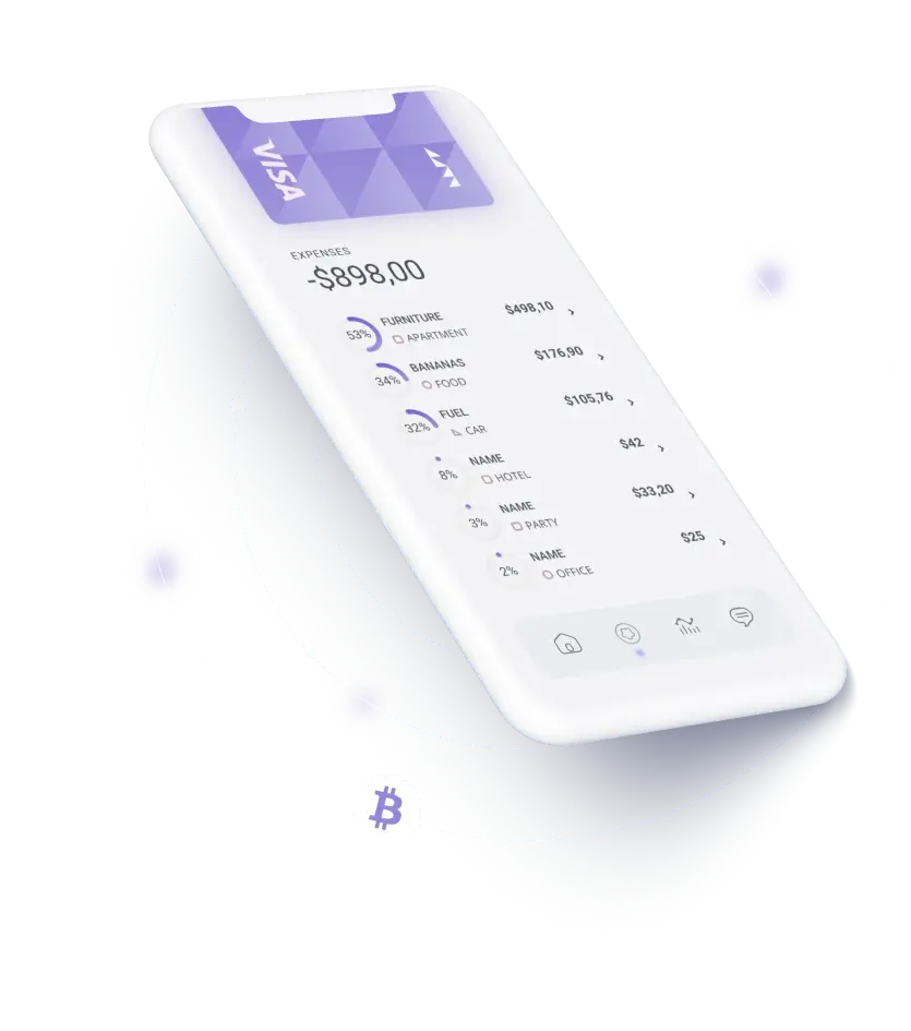 Pulseix Ledgerify - AUTOMATED TRADING